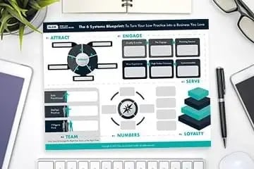 6 sysytem blueprint mini class - nlbm book resource